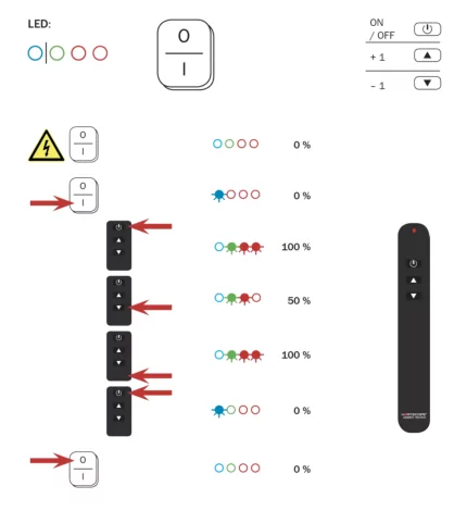 Installation - Vision and Spot HEATSCOPE Heaters (US) 8
